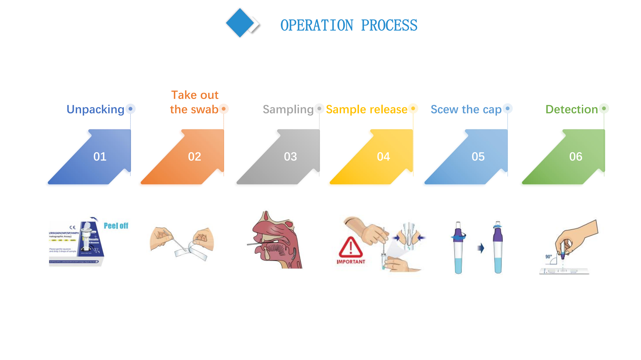 bioteke 10 in 1 test (5) test bioteke 10 v 1 (5)
