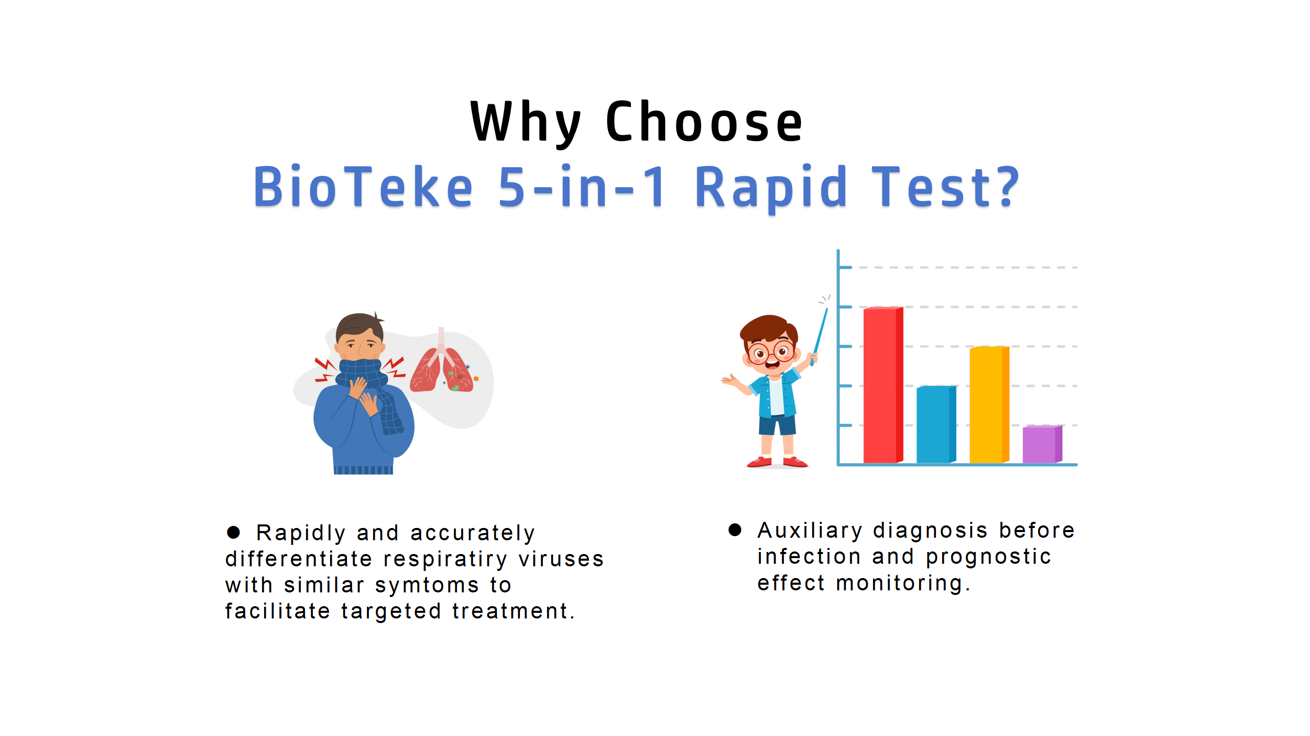Respirační antigen Rapid Test 