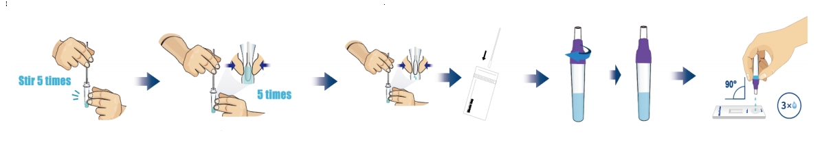 Zkušebn&iacute; postup Monkeypox Antigen