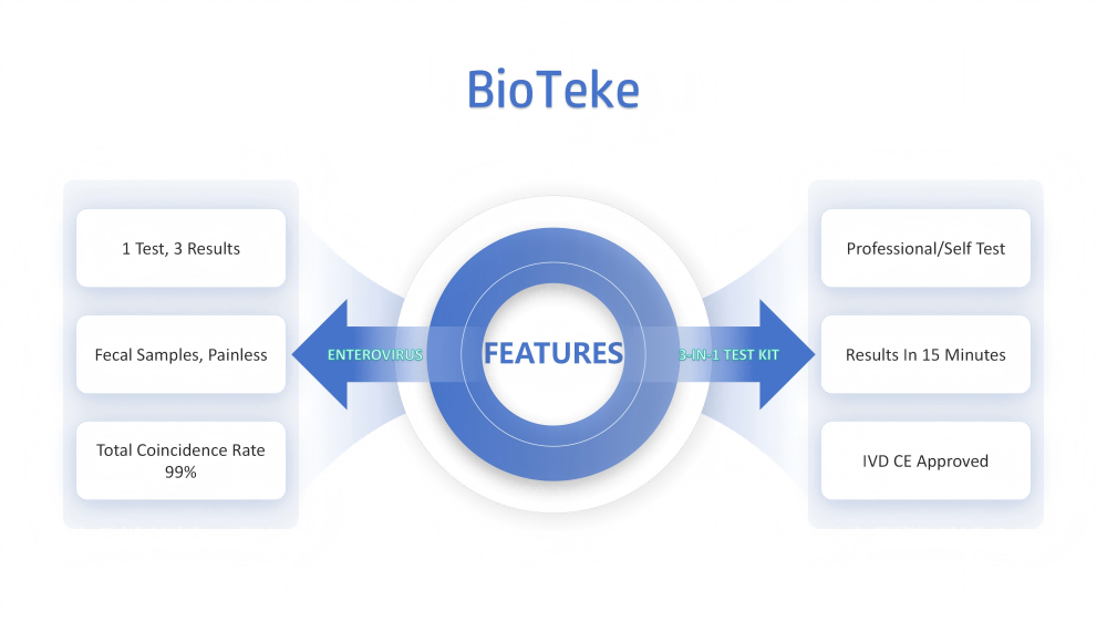 Testovac&iacute; Enterovirus Antigen Test