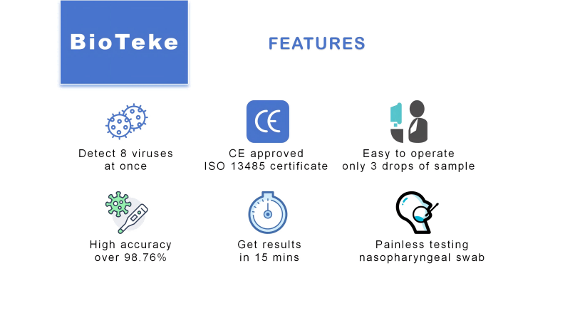 8 v 1 funkce rychl&eacute; zkušebn&iacute; sady