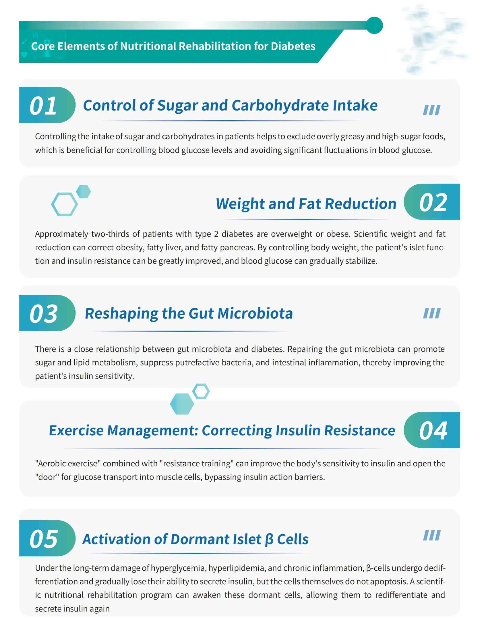 Diabetes-friendly jídelní balíček (4)